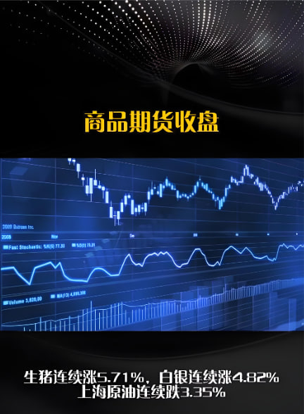 道富期货直播间盘前计划：0417 开盘定势与全天攻防路线图