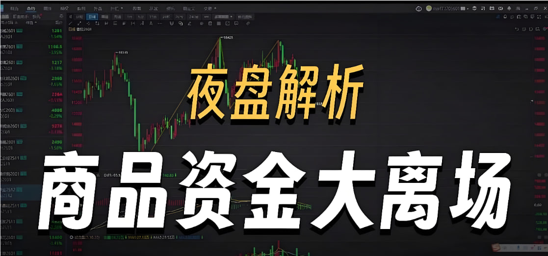 道富期货直播间盘中速递：10：30 主力资金路径实时拆解与午盘攻防要领