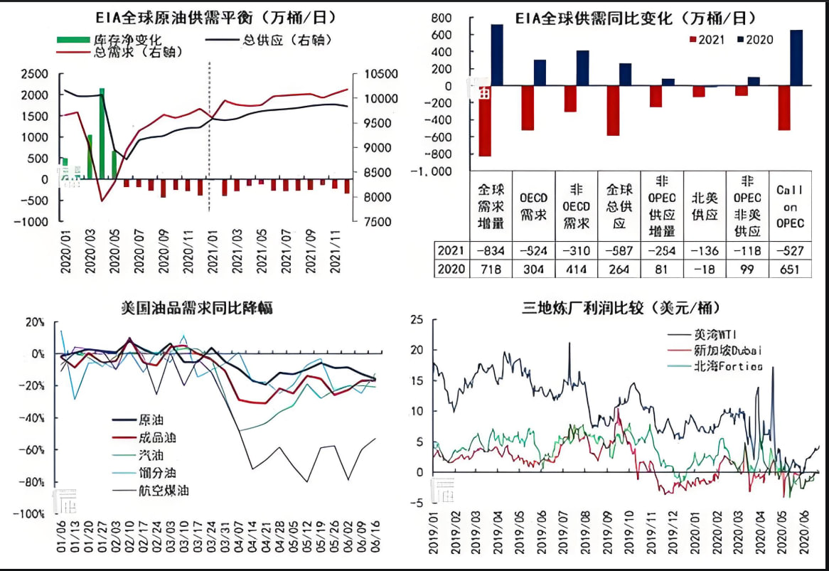 道富期货直播间盘中速递：10：30 主力资金路径实时拆解与午盘攻防要领
